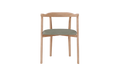 MIRA